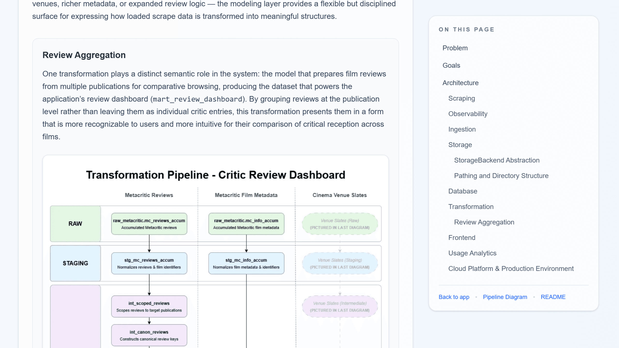 Preview of The Indie Cini product and engineering case study.